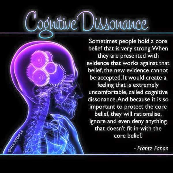 Cognitive Dissonance